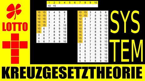 gk8 lotto|lotto 3er.